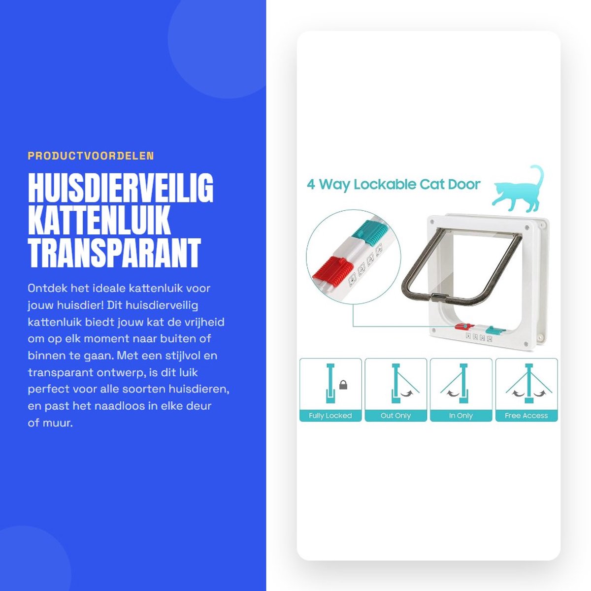 Dailygoods- Kattenluik met microchip - Duurzaam kunststof - 2-wegs huisdierluik - Eenvoudige installatie - Veiligheid tegen ongewenste dieren - Compact ontwerp