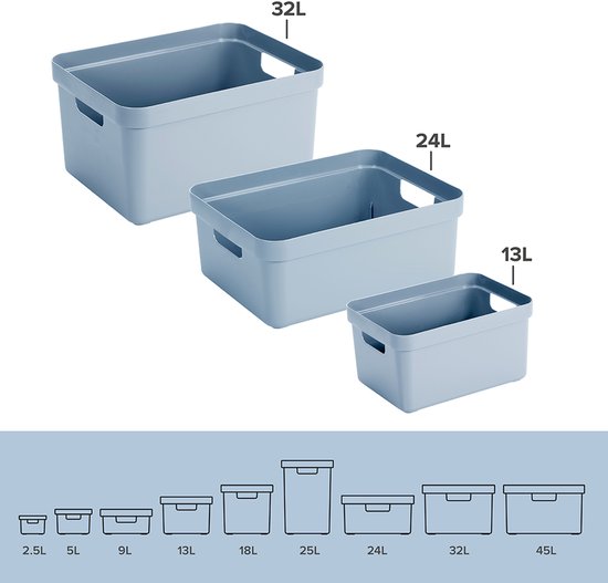 Drie lichtblauwe Sunware opbergboxen van 13L, 24L en 32L.