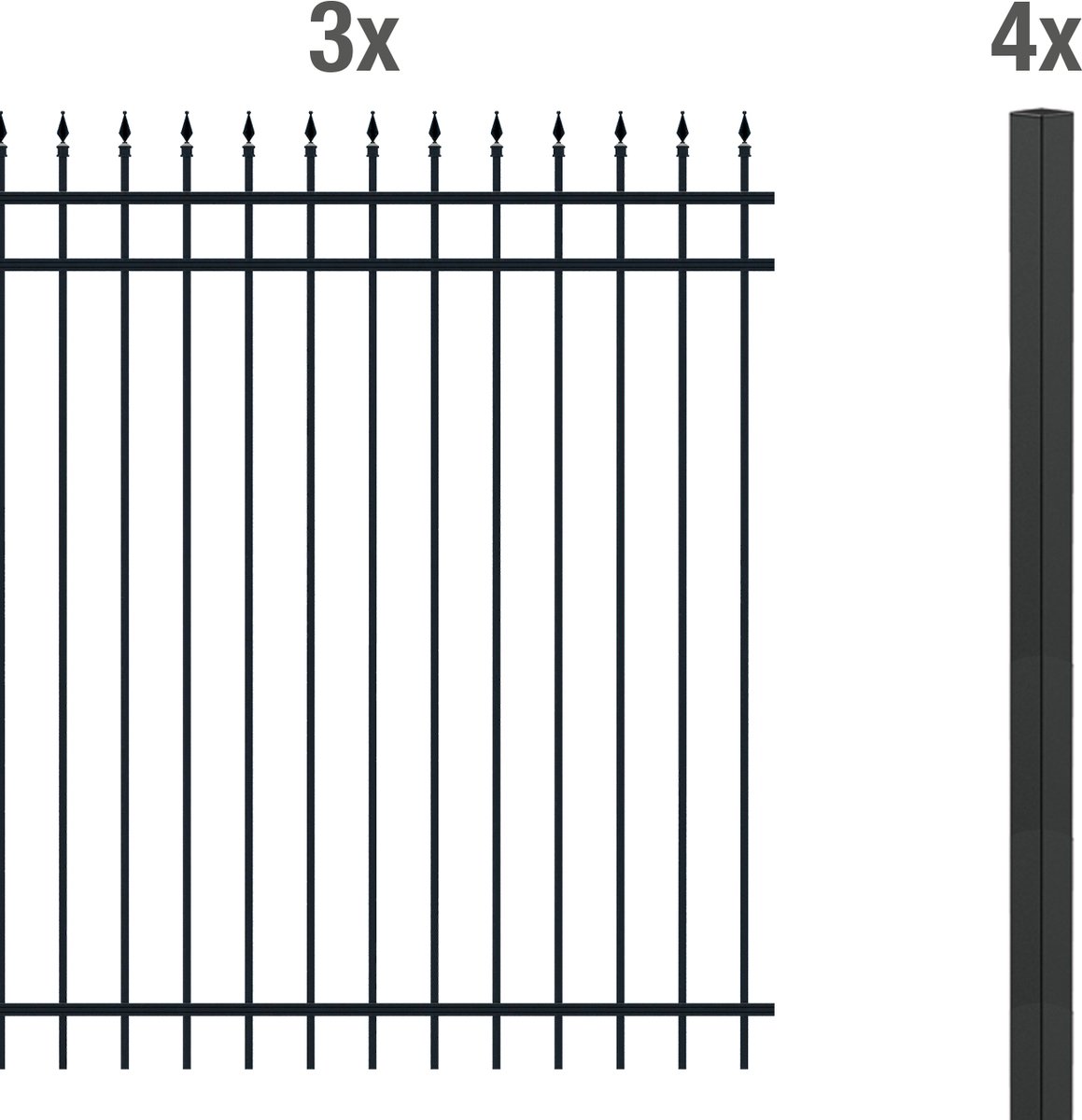 Alberts 511272 hekwerkset Columbus, mat zwart, voor inbetonneren, hoogte 1800 mm, lengte 6 m
