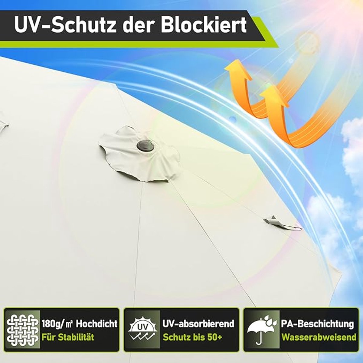 Parasol - Gartenschirm 350/300 cm mit Kurbel – Bellavero XXL Sonnenschirm für Balkon, Terrasse, Garten & Strand – UV-beständig, Windfest, Belüftet – 8 Stahlverstrebungen – Mit oder Ohne Solar-LED-B...