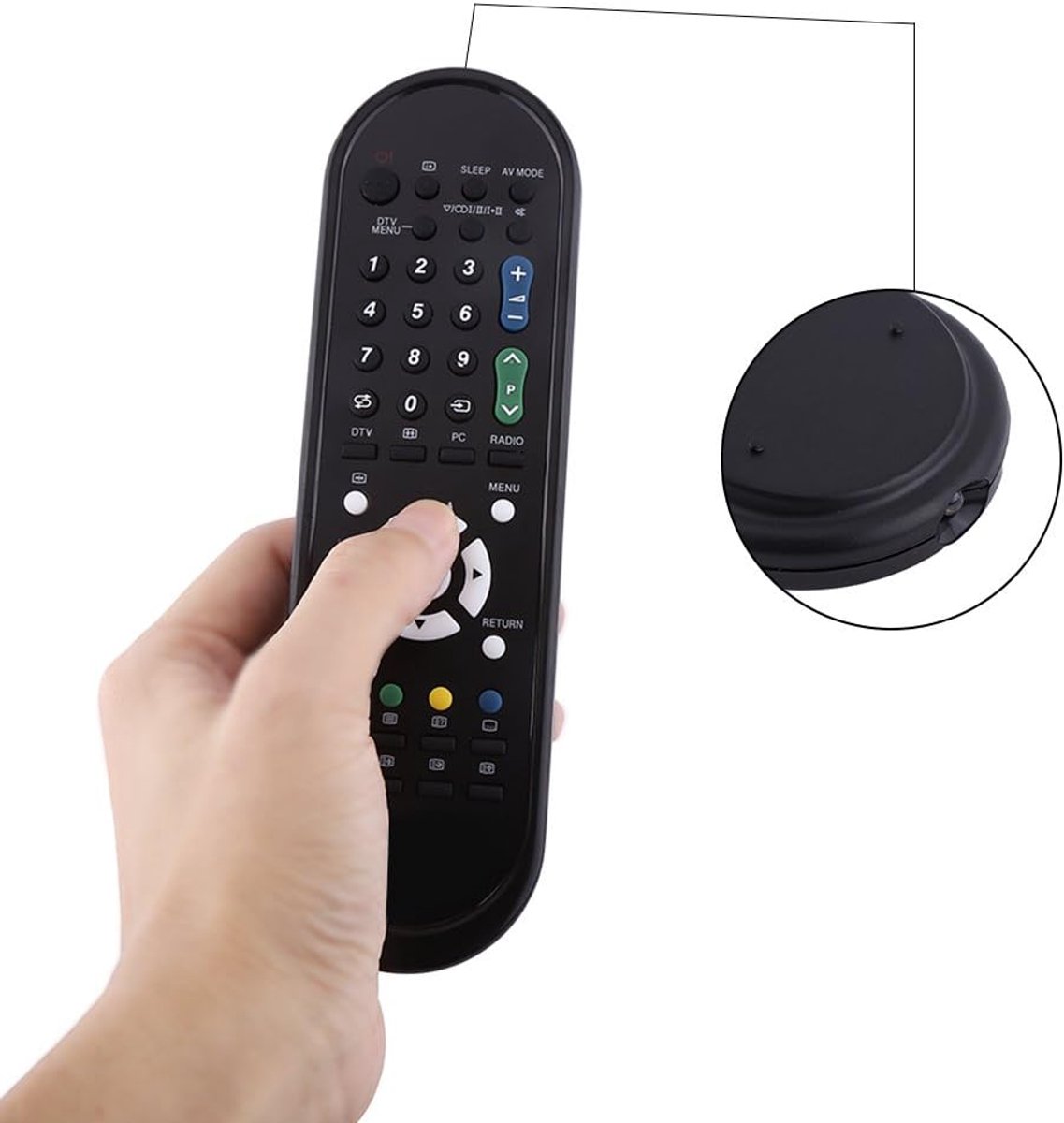 Universele Afstandsbediening - Vervangende Afstandsbediening - TV Bediening - Geen Programmering Nodig - 19.2 x 5.6 x 2.8 cm - Standaard