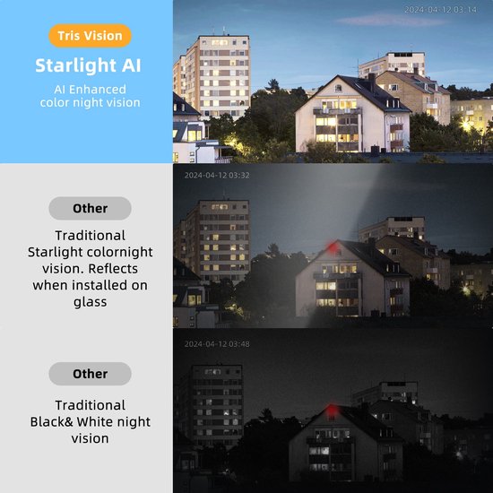 3MP AI Starlight Raamcamera - 2K FHD Slimme Bewaking met Magnetische Bevestiging — afbeelding 2