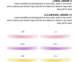 Permanente Wimperlifting Pads van Silicone voor een Mooie Krul, Herbruikbare Wimper Shields voor Make-up en Wimperextensions