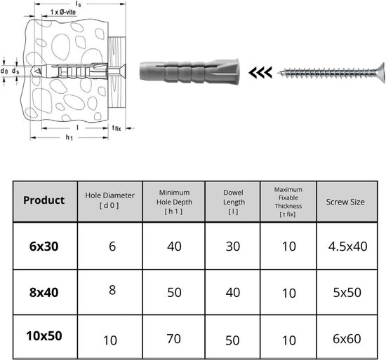 Fisher Multifunctionele pluggen met hoge afdichting, gemaakt in Italië (20, diameter 6 mm) — afbeelding 5