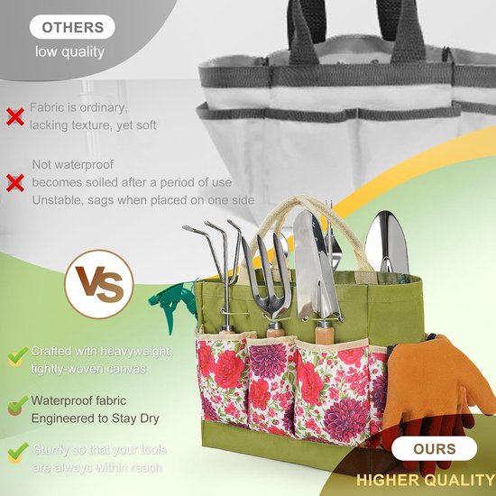 Thijox - Hoogwaardige 9-delige tuingereedschapsset van roestvrij staal met ergonomische handgrepen, antislip, duurzame opbergtas, perfect tuincadeau v van Thijox — afbeelding 5