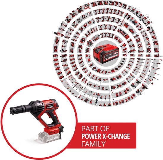 Einhell Hypresso 18/24 Li 2X2.5AH Akülü Yüksek Basınçlı Fiyatı