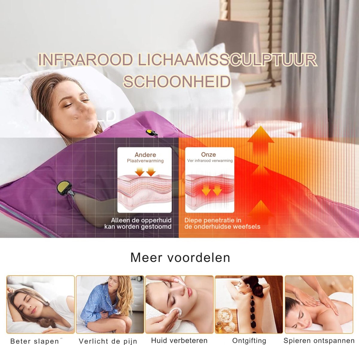VIN® Professionele Infrarood Deken - tot 80° - 180x80cm - Infrarooddeken - Afstandsbediening - Infraroodtherapie - Fibromyalgie - Warmte Deken - Pijnverlichting - Elektrische Deken - Sauna Deken - Lila