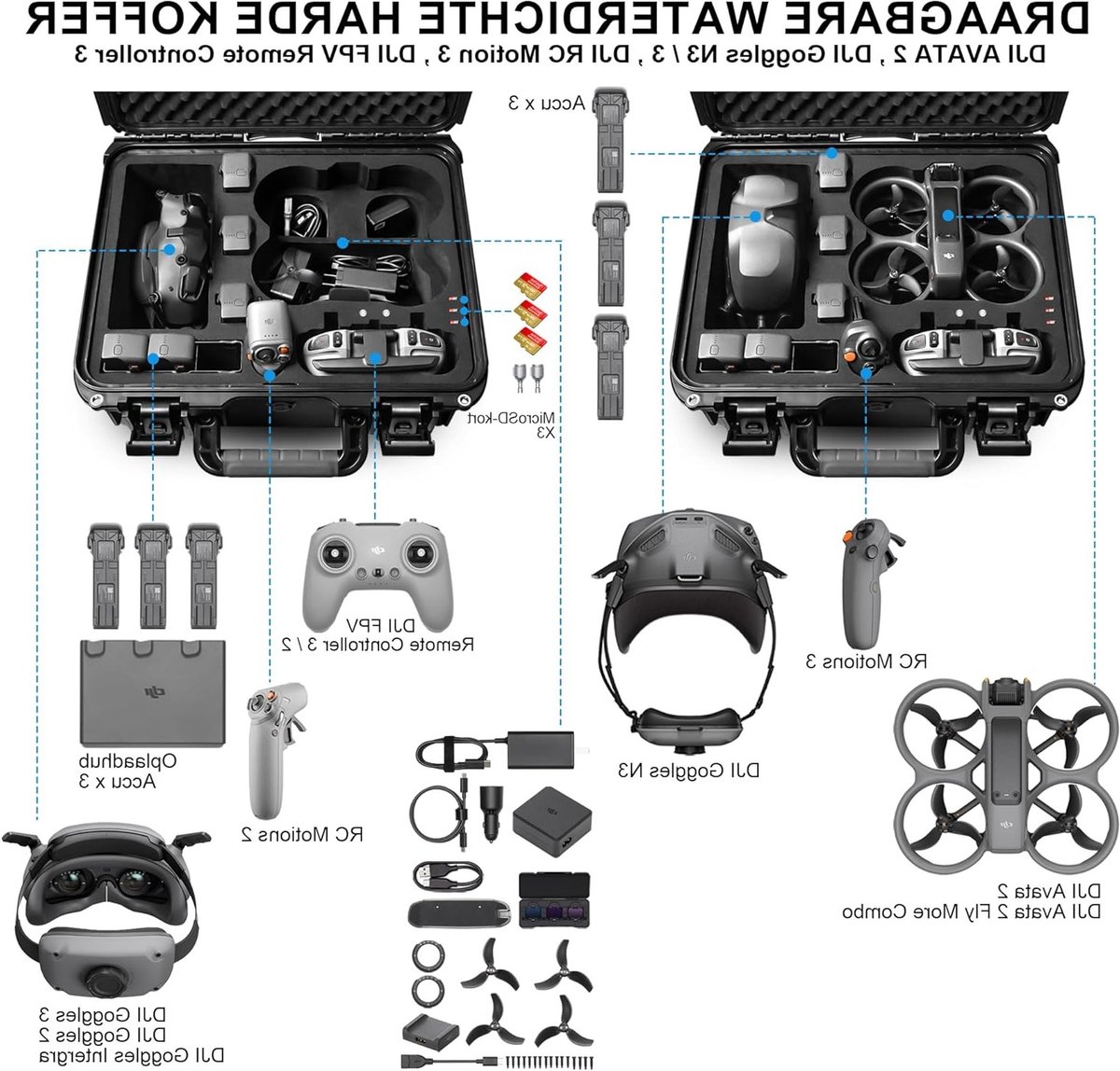 Waterdichte Hardcase voor DJI Avata 2 Drone en Accessoires, Ideaal voor Vliegen, Bescherming en Transport – foto 5