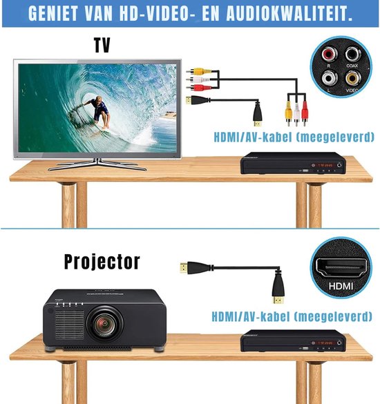 KAD® DVD Speler Met HDMI - Compacte DVD Speler met HDMI-Aansluiting - Full HD Up-scaling - Inclusief Afstandsbediening & HDMI-Kabel - Regiovrij - Zwart - 23cm x 5cm x 19cm van kad — afbeelding 3