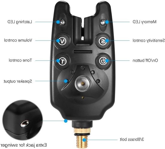 Visalarm met Steunpunten en Gevoerde Hengeltas - Ideaal voor Vissen, Outdoor Activiteiten en Hengelsport — afbeelding 5