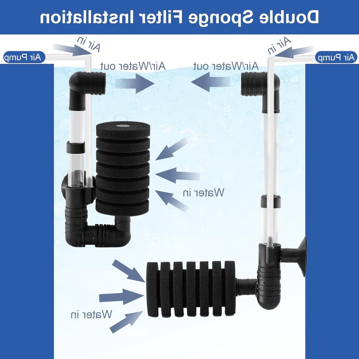 Set van 2 Sponsfilters voor Aquariums, Luchtpomp Filter voor Biologische en Mechanische Filtratie, Ideaal voor Gezonde Waterkwaliteit en Aquatische Levensomstandigheden thumbnail 5