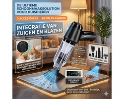 Dierenhaar Verwijderaar & Mini Handstofzuiger – USB Oplaadbare Draadloze Kruimeldief met Zuig- en Blaasfunctie – Voor Hondenhaar, Kattenhaar, Bank, Auto & Tapijt