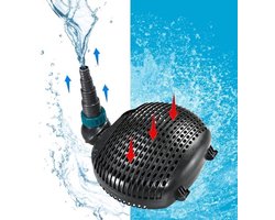 Vijverpomp – Filterpomp – Fonteinpomp – Waterspomp – Beeklooppomp – Energiezuinig 68 Watt – Droogloopbeveiliging Met 10.000 Liter/uur Debiet