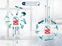 Divers accessoires de nettoyage Leifheit avec système clic, en turquoise et blanc.