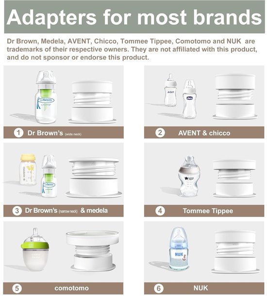 Flessenwarmer compatibel met diverse merken: Dr. Brown's, Avent & Chicco, Tommee Tippee, Comotomo en NUK.