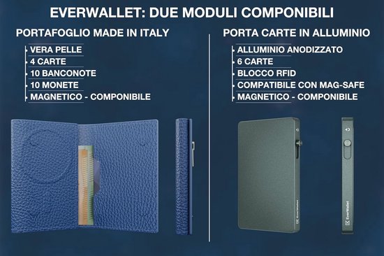 Budgetportemonnee met enveloppen, compleet all-in-one budgetsysteem met 12 tabblad-enveloppen, 12 maandelijkse budgetkaarten, jaarbudgetplanner, geldorganizerset met RFID-bescherming, magenta