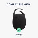 Zwarte speaker met handvat en een groen vinkje met de tekst 'JBL Clip 5'.