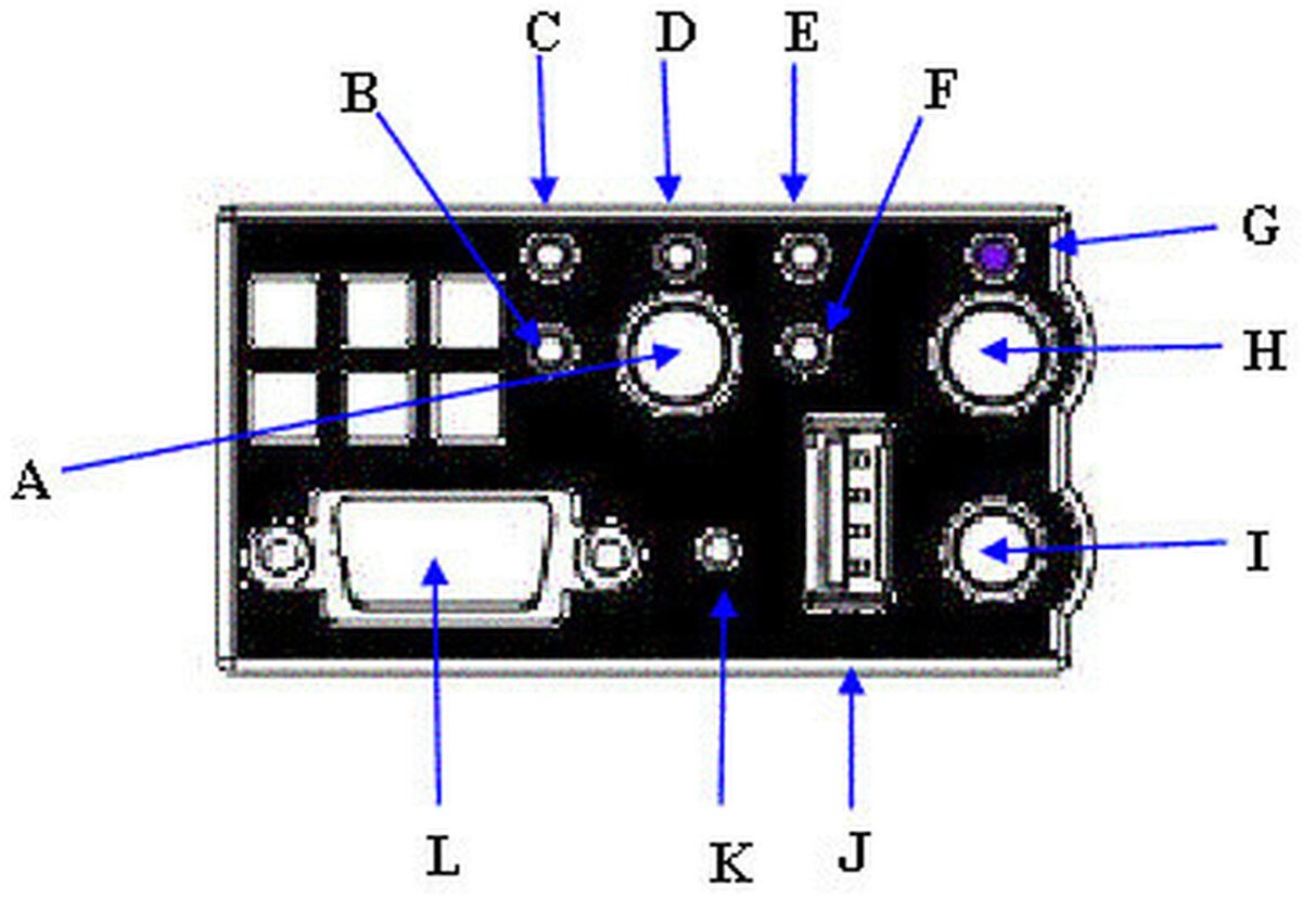 Intel AXXRACKFP computerbehuizing