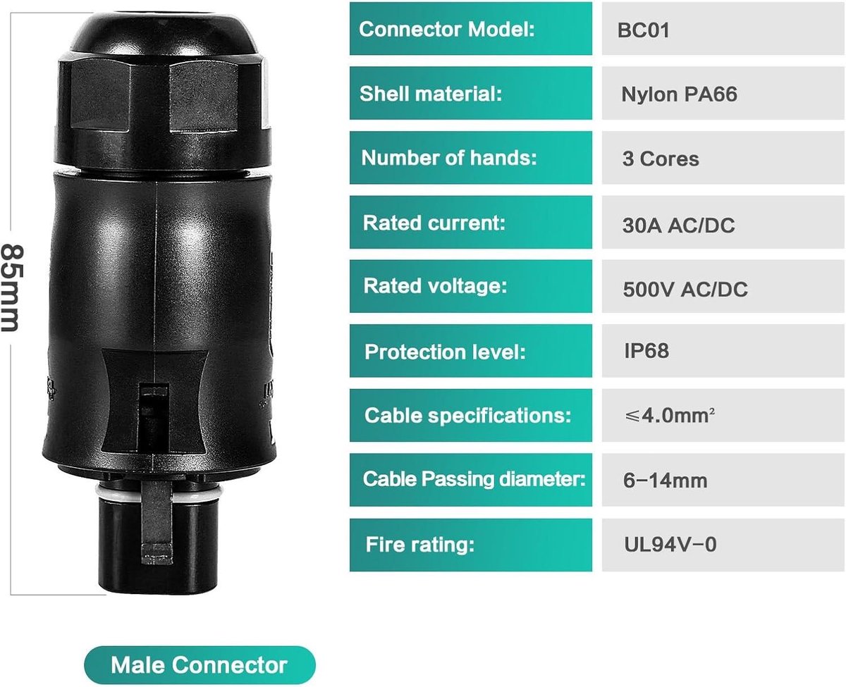 AC Male Connector voor Hoymiles HM Micro Omvormers