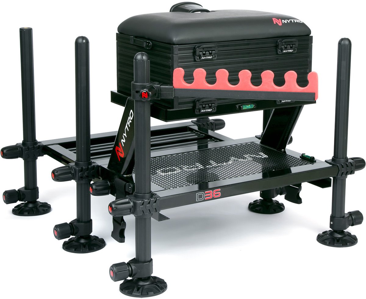Nytro Connect-It X36 Side Roost Kit - Maat : Kit 8