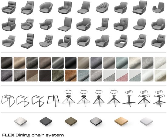 Chaise de salle à manger Heira- Flex avec accoudoirs, structure transversale, finition large avec noyau à ressorts ensachés blanc bouclé titane, pivotant à 360°