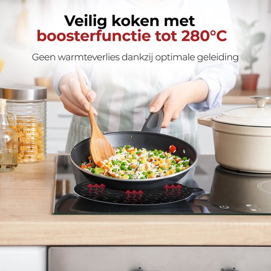 8 Stuks Inductie Kookplaat Protector - Hittebestendige Siliconen Beschermmat 22/24cm Rond & Rechthoekig