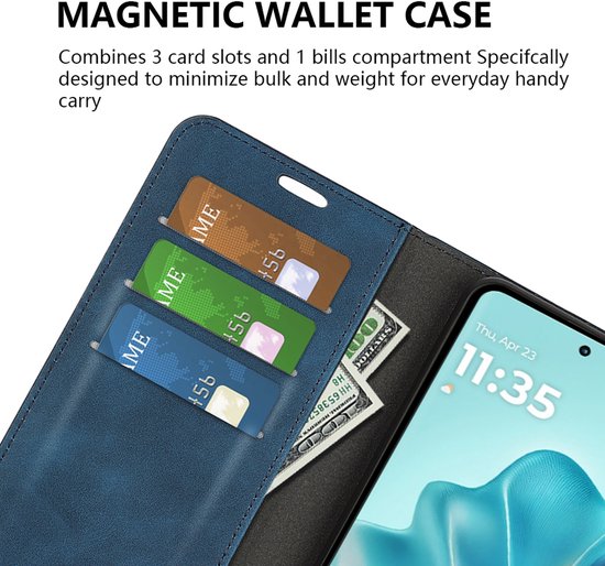 Blauw telefoonhoesje opengeklapt, met drie kaarthouders en een bankbiljet.
