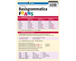 Basisgrammatica Frans