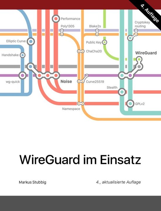 WireGuard im Einsatz - cover
