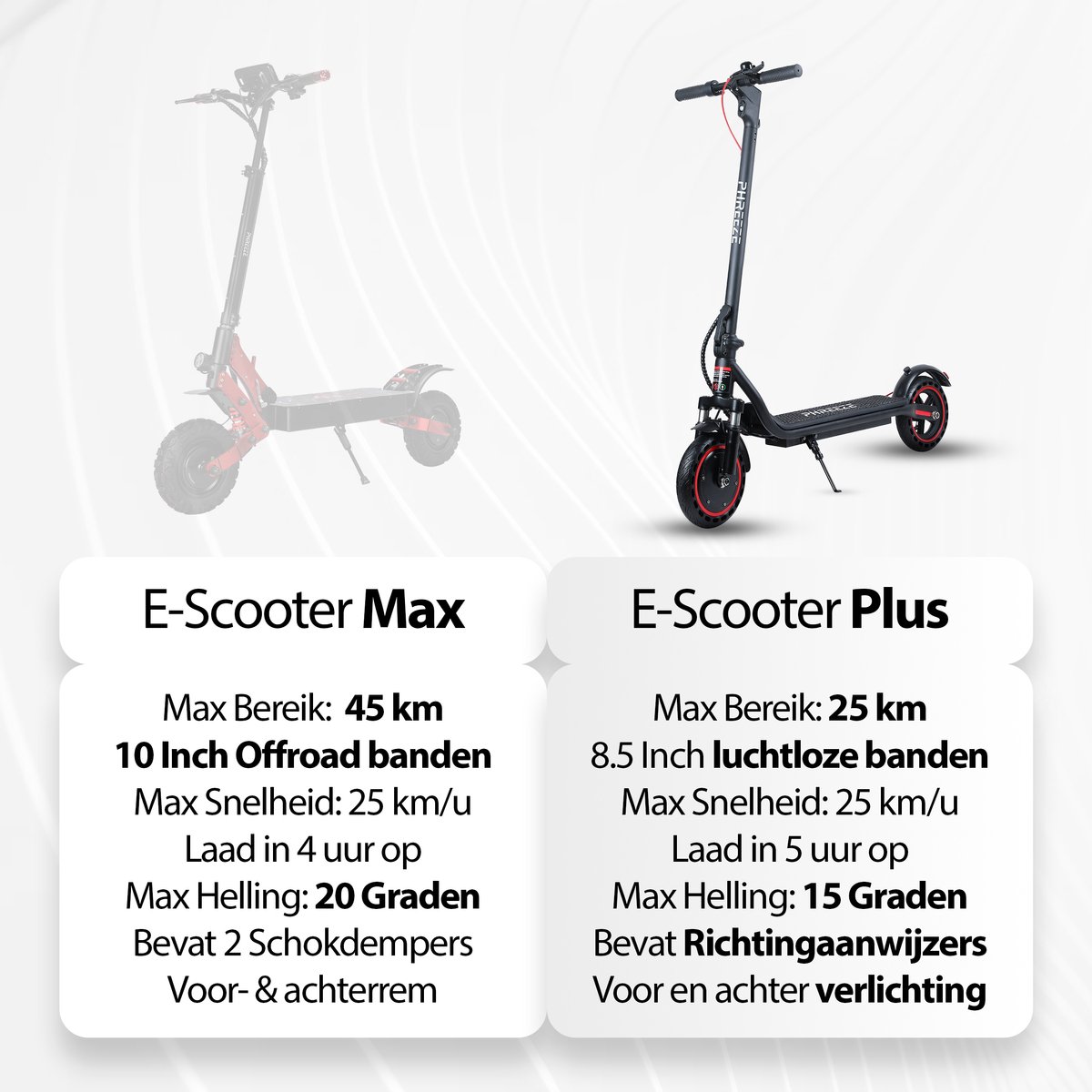 Afbeelding 3 van Elektrische Step met Telefoonhouder - Phreeze E-Step Plus - 350W - 25KM Actieradius - Opvouwbaar - Lekvrije Banden 8,5 Inch - Voorvering