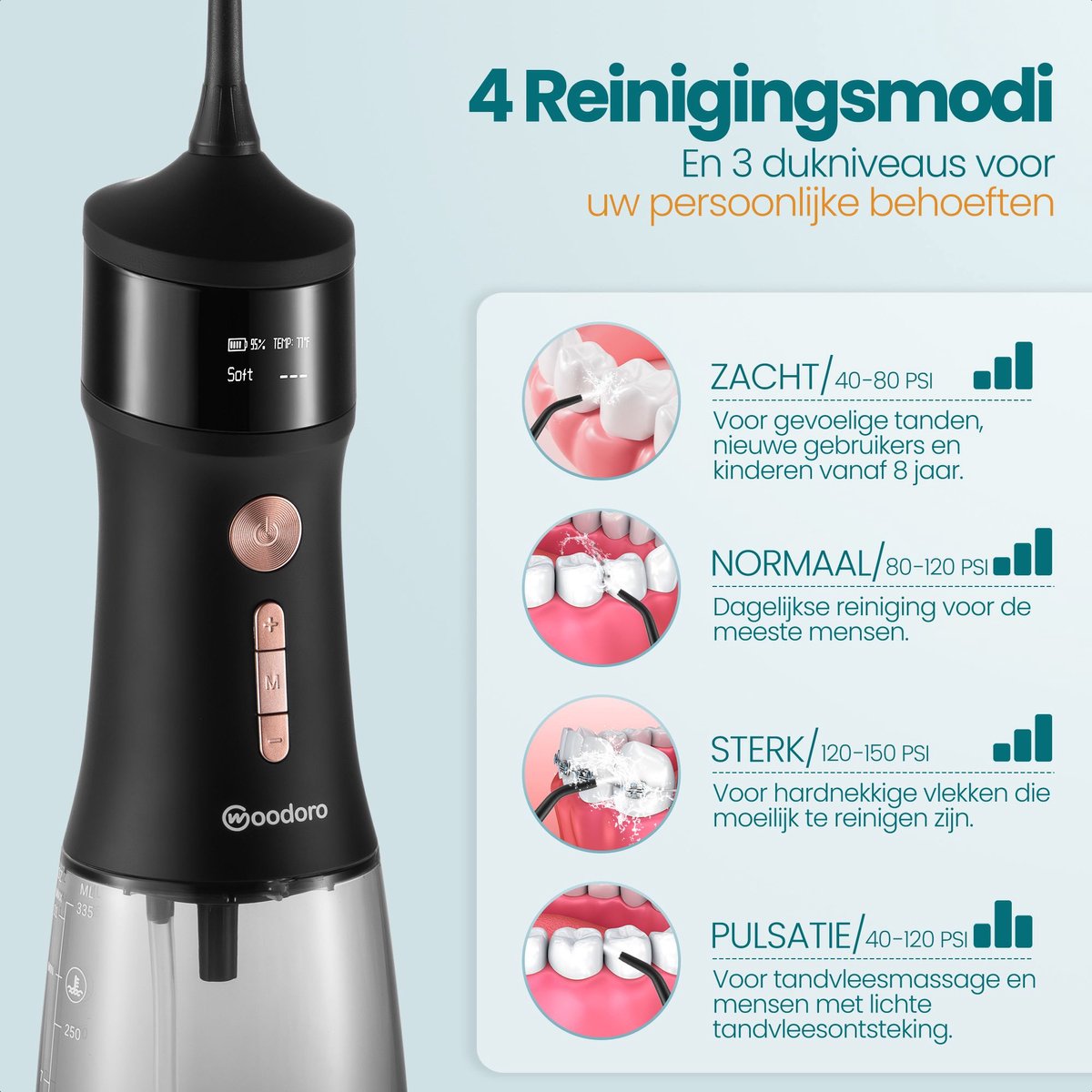 Monddouche Waterflosser Draadloos 45 Dagen - 12 Standen thumbnail 5