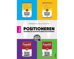 Positioneren
