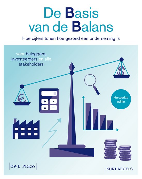 De basis van de balans: hoe cijfers tonen hoe gezond een onderneming is. Met balansweegschaal, euro- en dollarteken, rekenmachine, grafiek en munten.