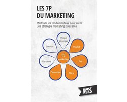 Les 7P du marketing