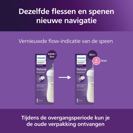 Philips Avent Natural Response Babyfles 330ml – Flow 4- 1 fles - SCY906/01