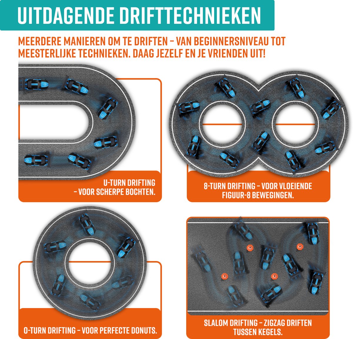 Napi Bestuurbare RC Auto - Drift Car met 2 Accu’s, LED & Accessoires - 15 km/h - Buitenspeelgoed - Race Autos voor Jongens & Volwassenen - Buiten Speelgoed - Speelgoedauto Radiografisch - Drift King — afbeelding 5