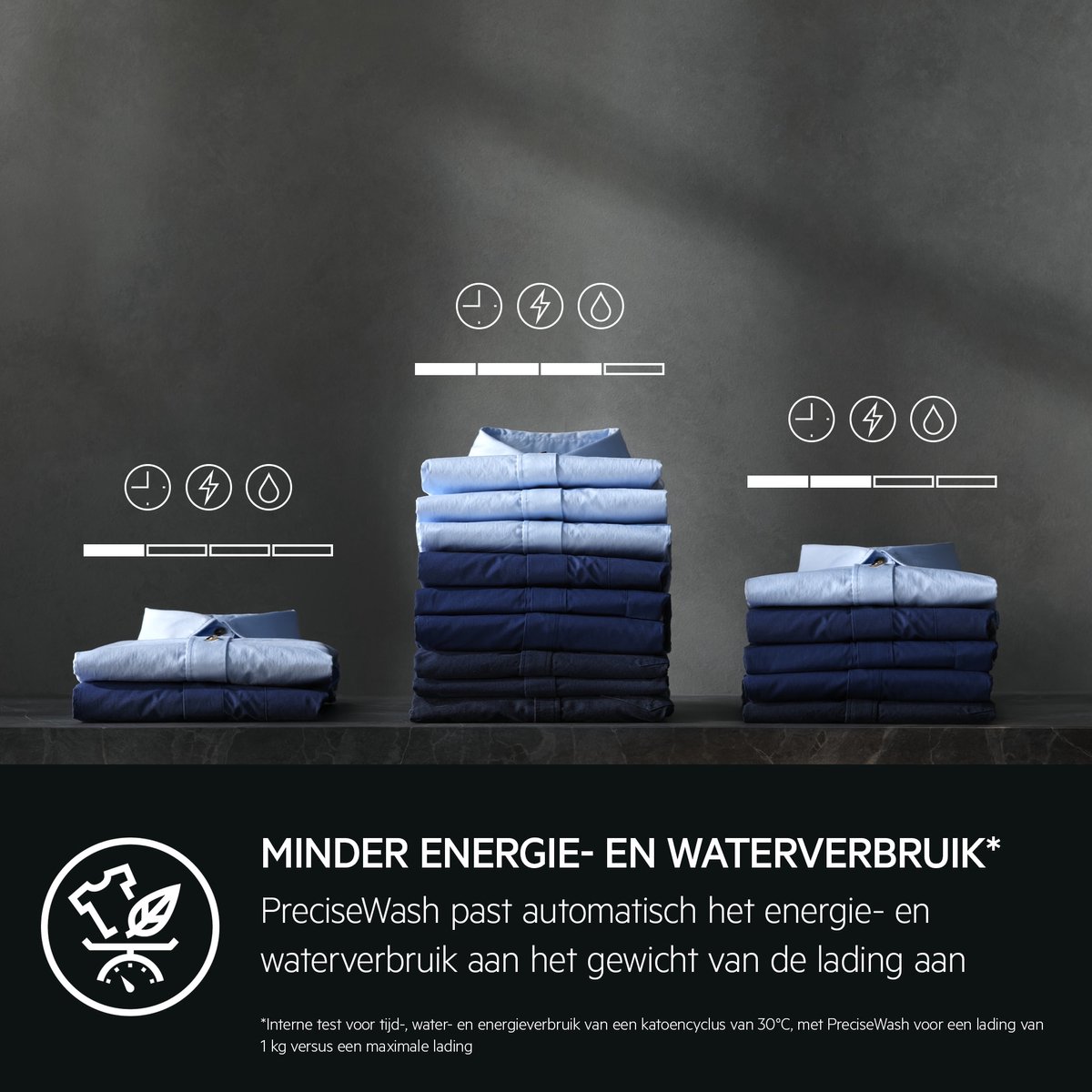 AEG LR7604UC4 7000 ProSteam® UniversalDose - Wasmachine - 10 kg - 40% zuiniger dan vereist voor A — afbeelding 7