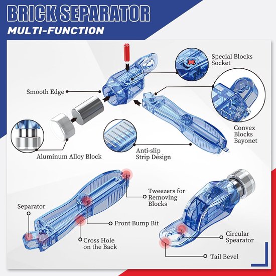 Diagram van een blauwe steppenscheider met labels voor de onderdelen: aluminium blok, gladde rand, scheider, anti-slip strip, spleet, bolle nokken, speciale sokkel, etc.