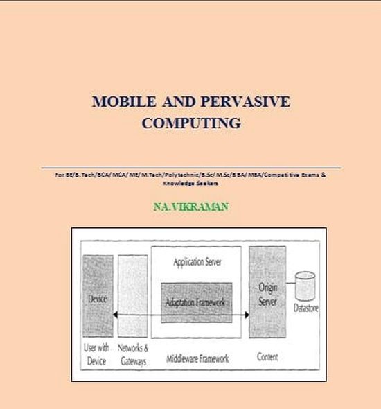 BEMEDIPLOMABSCMSC 148 - MOBILE AND PERVASIVE COMPUTING