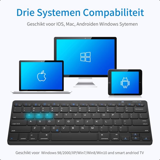 R-Go Compact Break QWERTY (US) - Wit - Bluetooth Draadloos | Ergo2Work