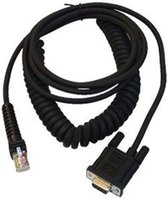 Datalogic connection cable, RS-232, coiled
