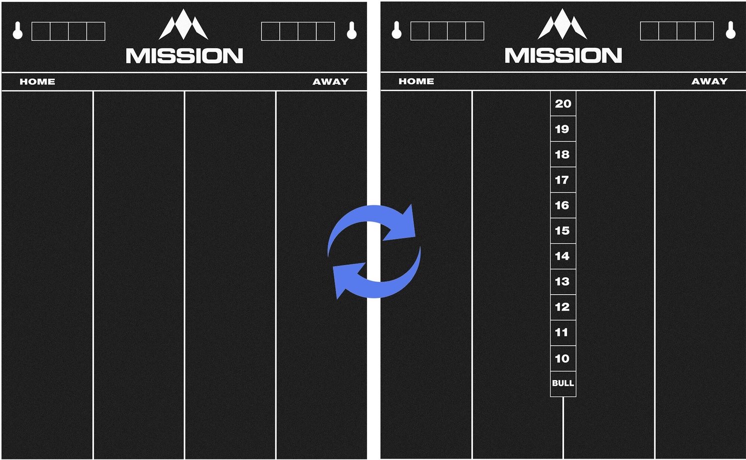 Mission Chalkboard 501&Cricket 50x40 cm
