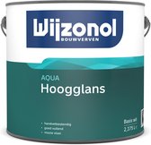 Wijzonol Aqua Hoogglans