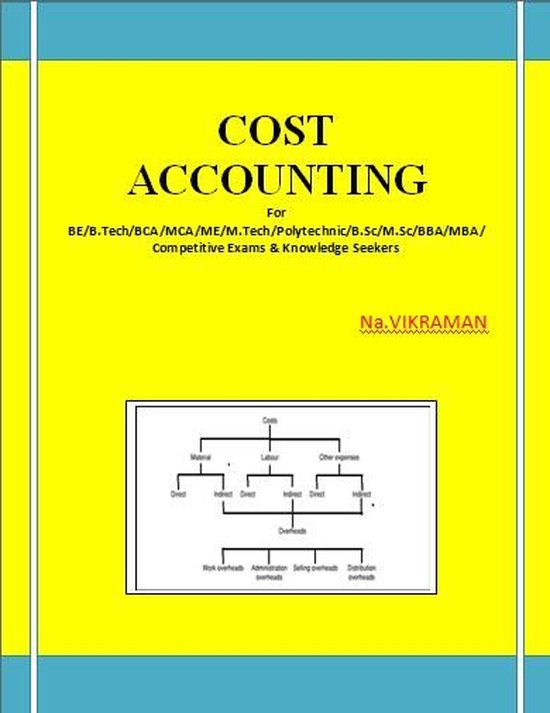 BBAMBAMABA 81 - COST ACCOUNTING