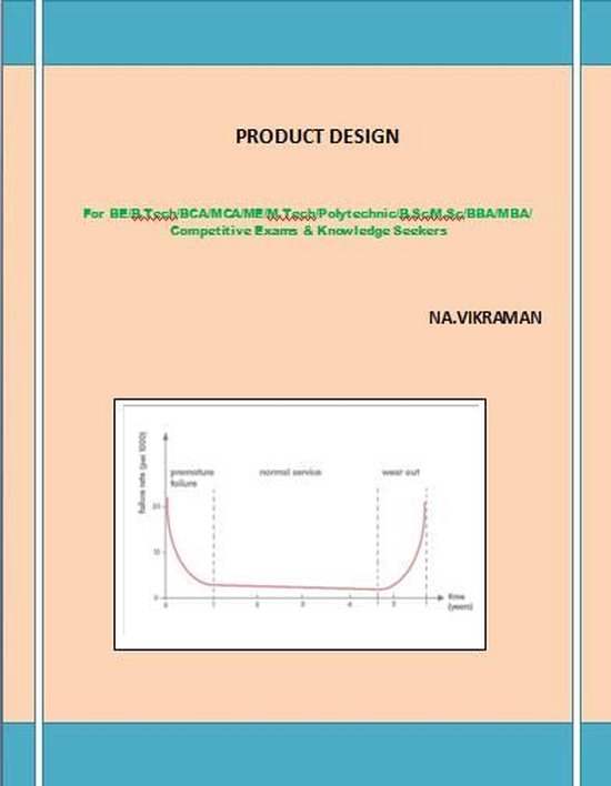 BEMEDIPLOMABSCMSC 109 - PRODUCT DESIGN