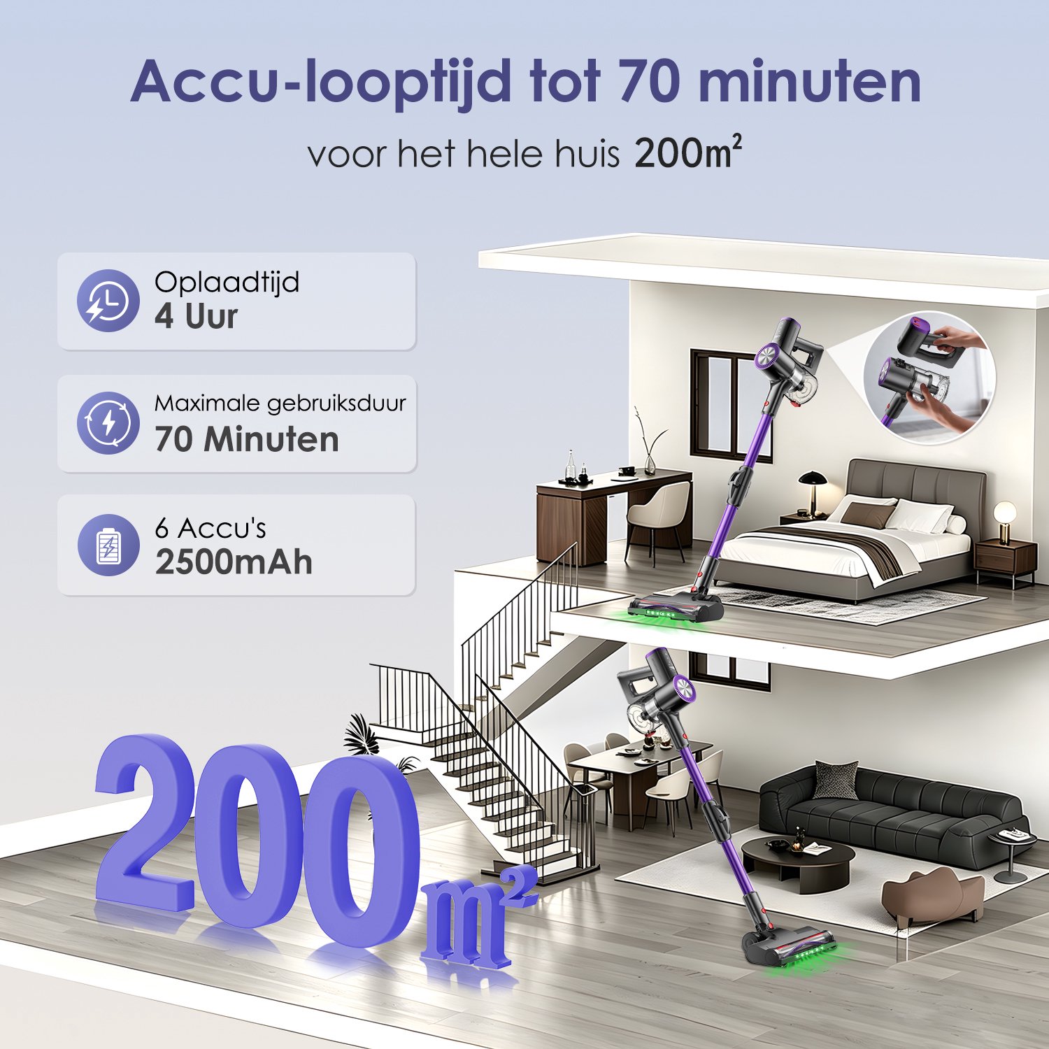 Hiazurm Steelstofzuiger Draadloos - 70 min Gebruikstijd - 50000 Pa - Buigbare Steel - 2-in-1 Kruimeldief - - OLED-display - 1,6L - Paars