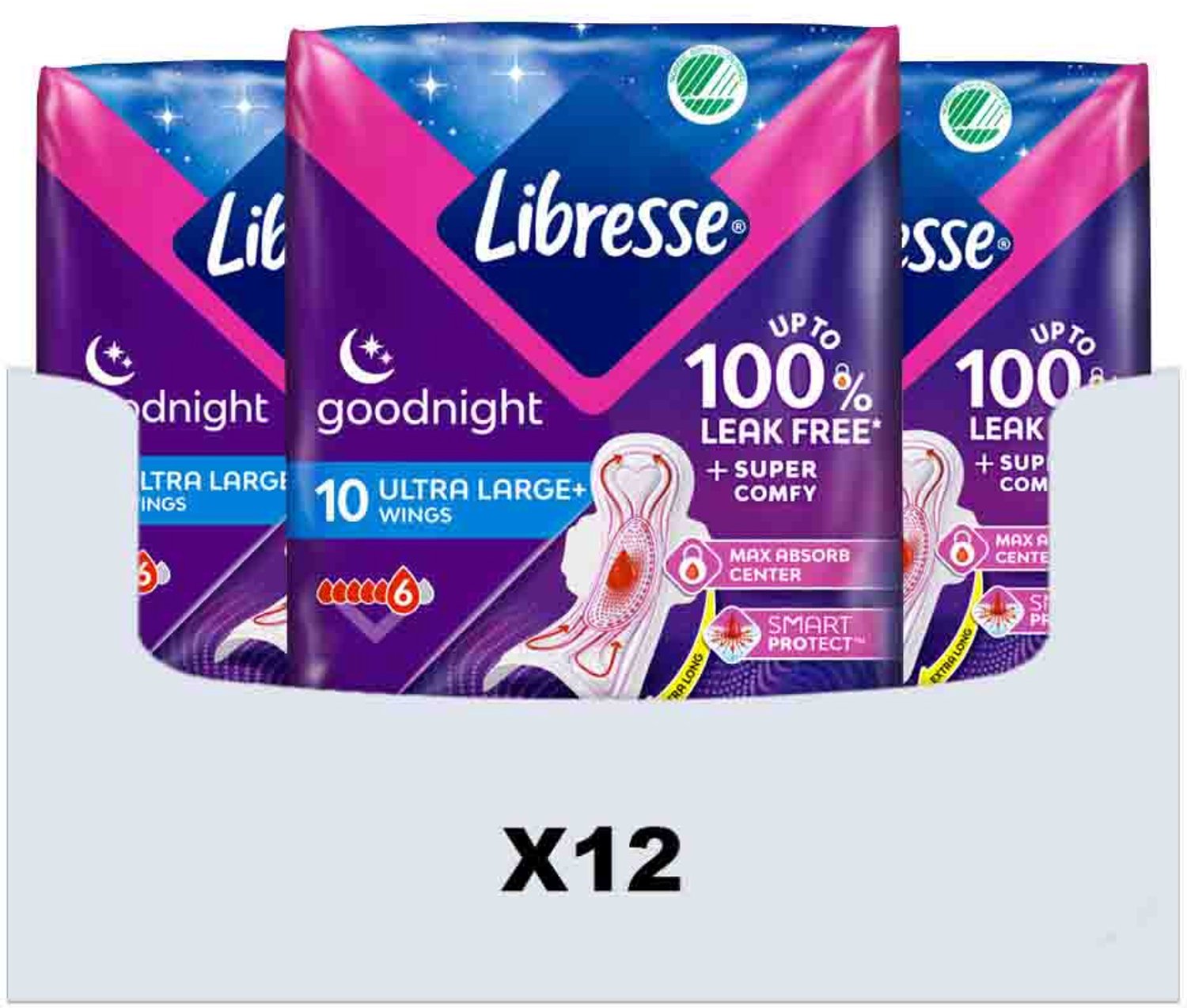 Bol.com Libresse Ultra Goodnight Wing maandverband - 8 x 10 - halfjaar voorraad aanbieding