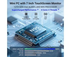 Mini PC met 7" aanraakscherm, compact Windows 11 met N95
