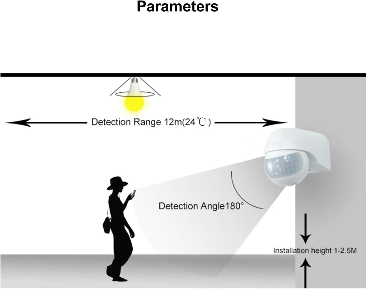 PIR bewegingsdetector 10 m - 180 graden - voor binnen en buiten gebruik - verhoogde gevoeligheid - Vemera