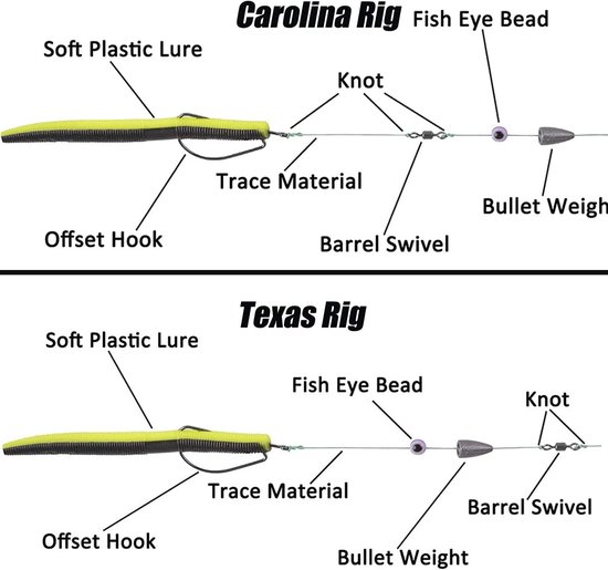 Visset: 50-delige Carolina & Texas Rig Set met Rubber Vissen — afbeelding 2